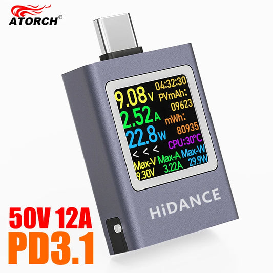 Ansoff 13-in-1 DC voltage and ammeter power meter display showing digital readings for 4.5-50V and 0-12A with Type-C charging port.