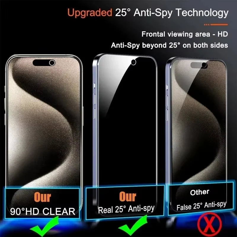 Privacy Screen Protector For iPhone 16 13 15 11 12 14 17 Pro Max Air 16e Anti-spy Glass For iPhone 13 12 Mini 7 8 16 Plus SE XR - Acros