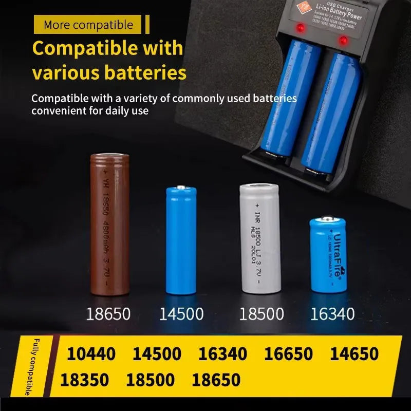 18650 Battery Charger 1/2/4 Slots Dual 18650 Charging 3.7V  Rechargeable Lithium Battery USB Charger For 16340 14500 18650 - Acros
