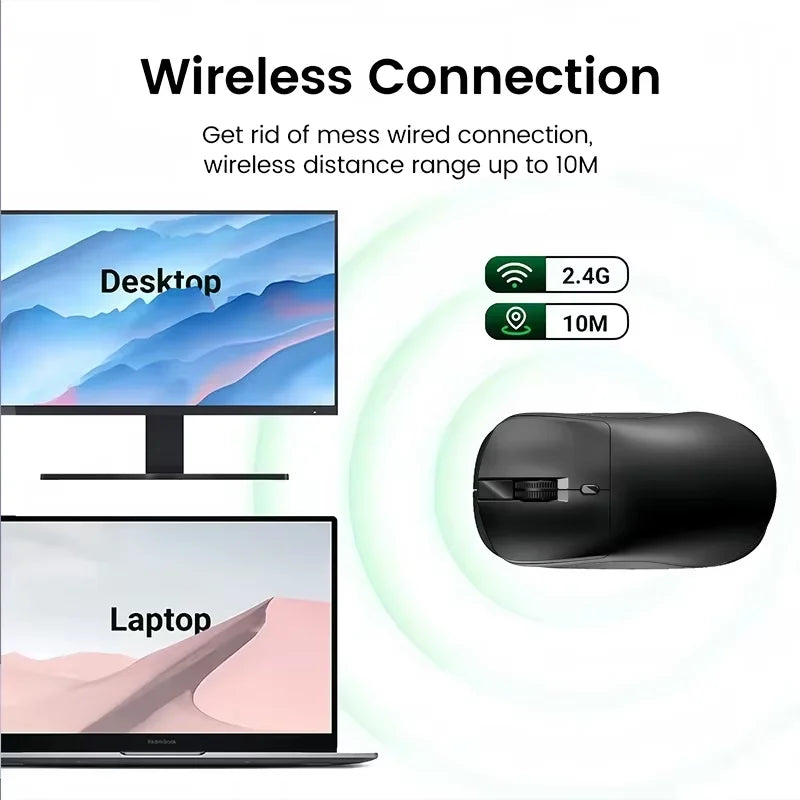 2.4G Wireless Mouse Bluetooth 5.4 Gaming Mouse Ergonomic Mice 800-1200-1600 DPI Mouse Rechargeable Office Mice for PC Laptop - Acros