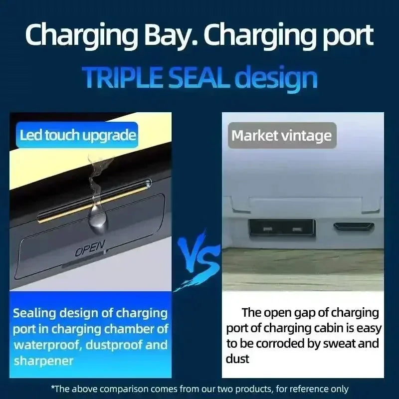 Ansoff TWS F9-5 wireless Bluetooth 5.3 earbuds with microphone, stereo sound, waterproof design, and in-ear headphone fit