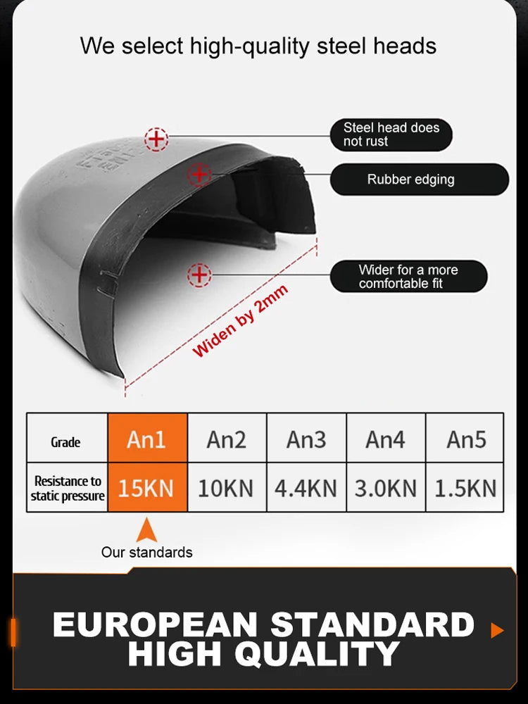Ansoff waterproof safety Chelsea work boots for men with steel toe, anti-smash, anti-puncture, lightweight protection shoes.
