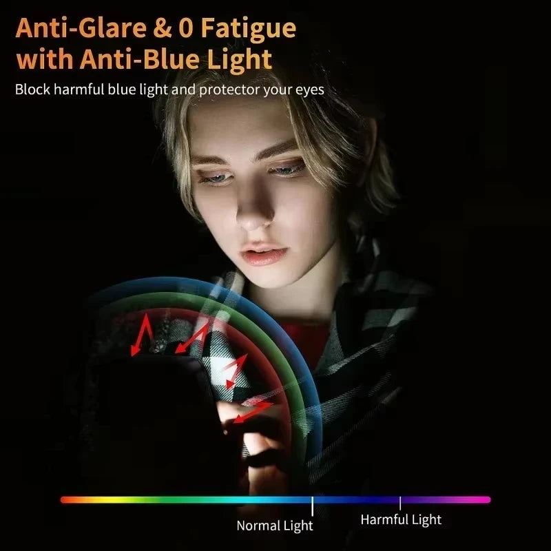 Privacy Screen Protector For iPhone 16 13 15 11 12 14 17 Pro Max Air 16e Anti-spy Glass For iPhone 13 12 Mini 7 8 16 Plus SE XR - Acros