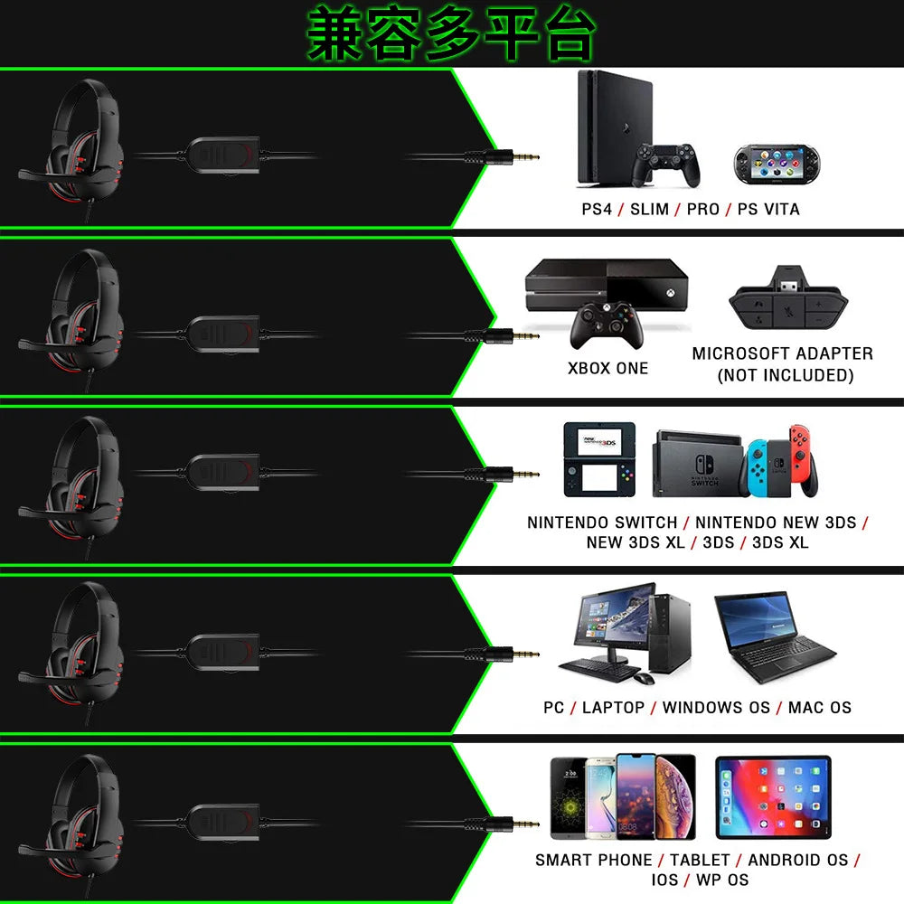 Headphones 3.5mm Wired Gaming Headset Earphones Music For PS4 Play Station 4 Game PC Chat computer With Microphone - Acros