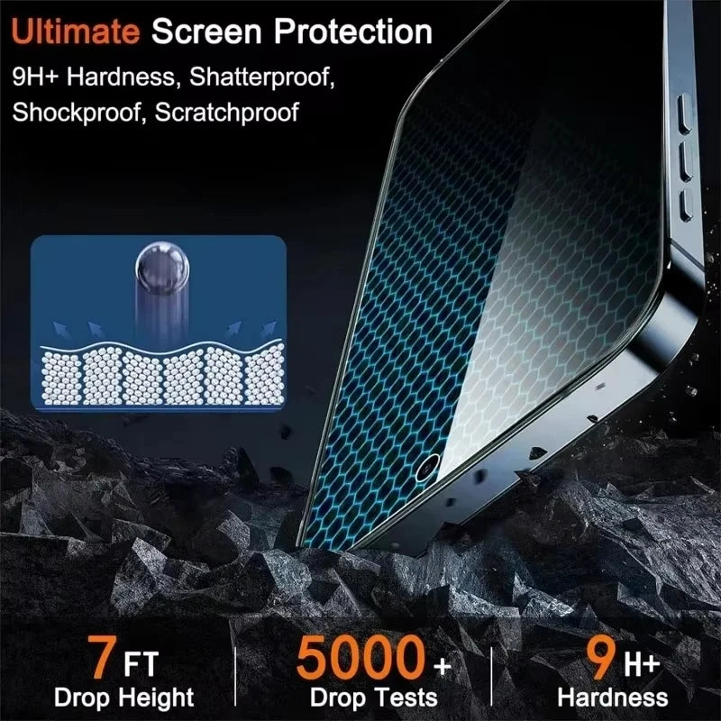 Privacy Screen Protector For iPhone 16 13 15 11 12 14 17 Pro Max Air 16e Anti-spy Glass For iPhone 13 12 Mini 7 8 16 Plus SE XR - Acros