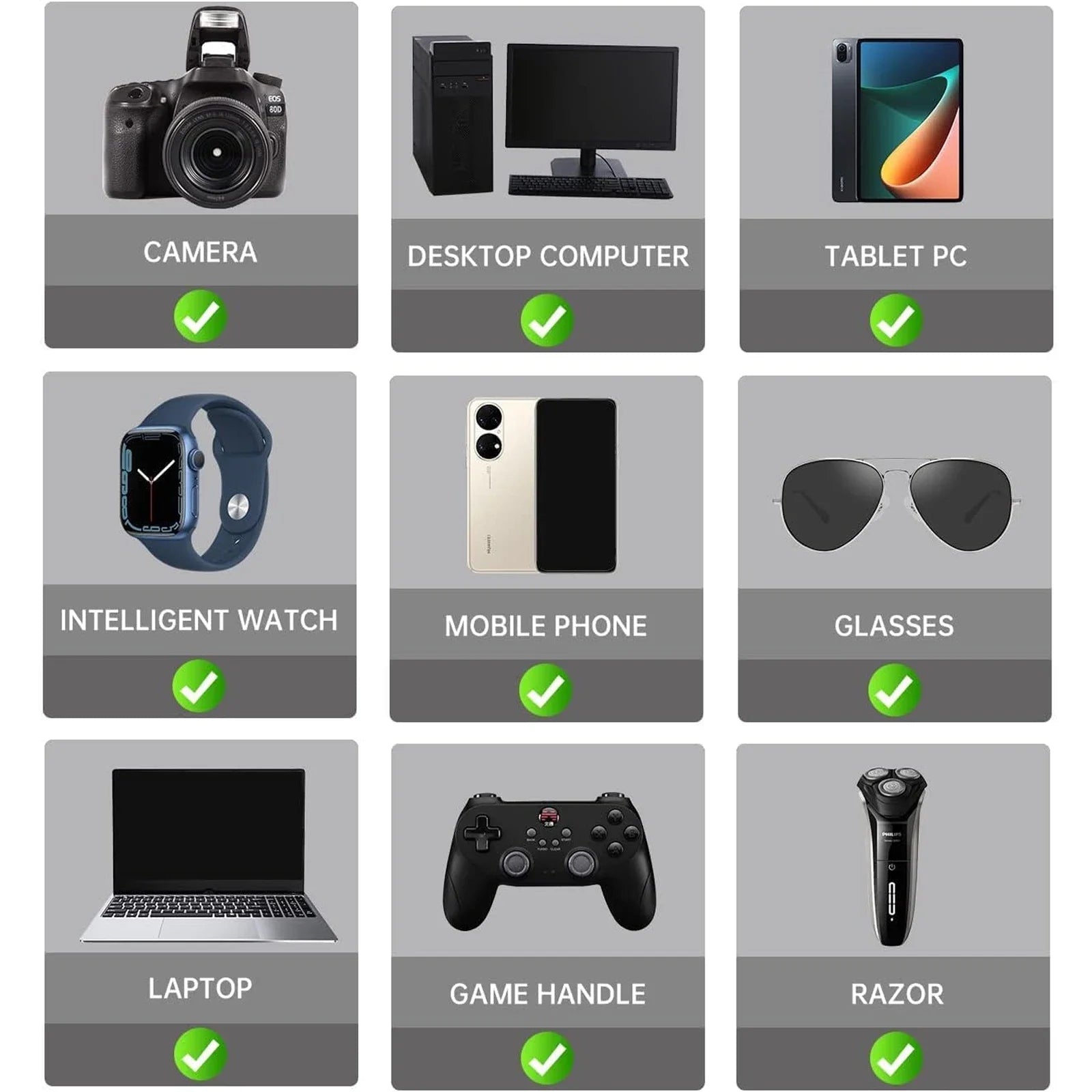 Precision Screwdriver Set, Laptop Tool Kit, 152/25 in 1 Professional Computer Screwdriver Repair Kit T5 T6 Torx Screwdriver - Acros