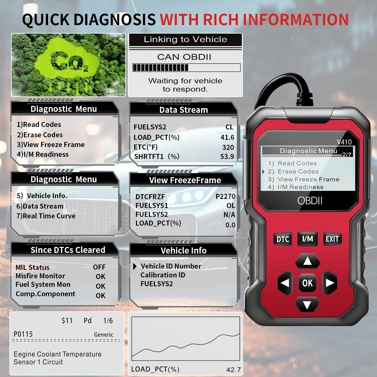 Ansoff OBD2 scanner diagnostic tool displaying engine fault codes on a small handheld device for all OBD II protocol cars.