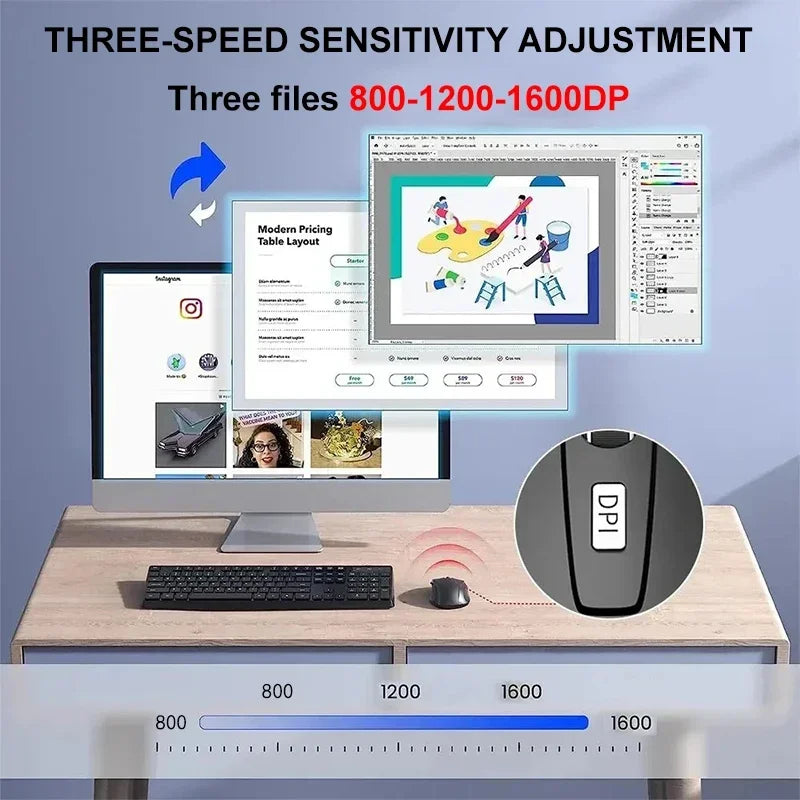 2.4G Wireless Mouse Bluetooth 5.4 Gaming Mouse Ergonomic Mice 800-1200-1600 DPI Mouse Rechargeable Office Mice for PC Laptop - Acros