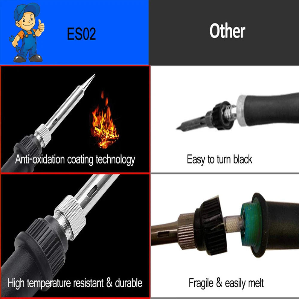 2026 Electric Soldering Iron Kits (SKU:10-IN-1)(16-IN-1)(20-IN-1) 60W Adjustable Temperature Replaceable Soldering Iron Welding - Acros